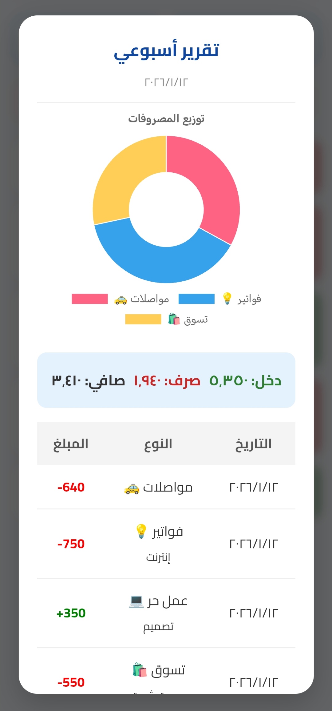 صفحة التقارير